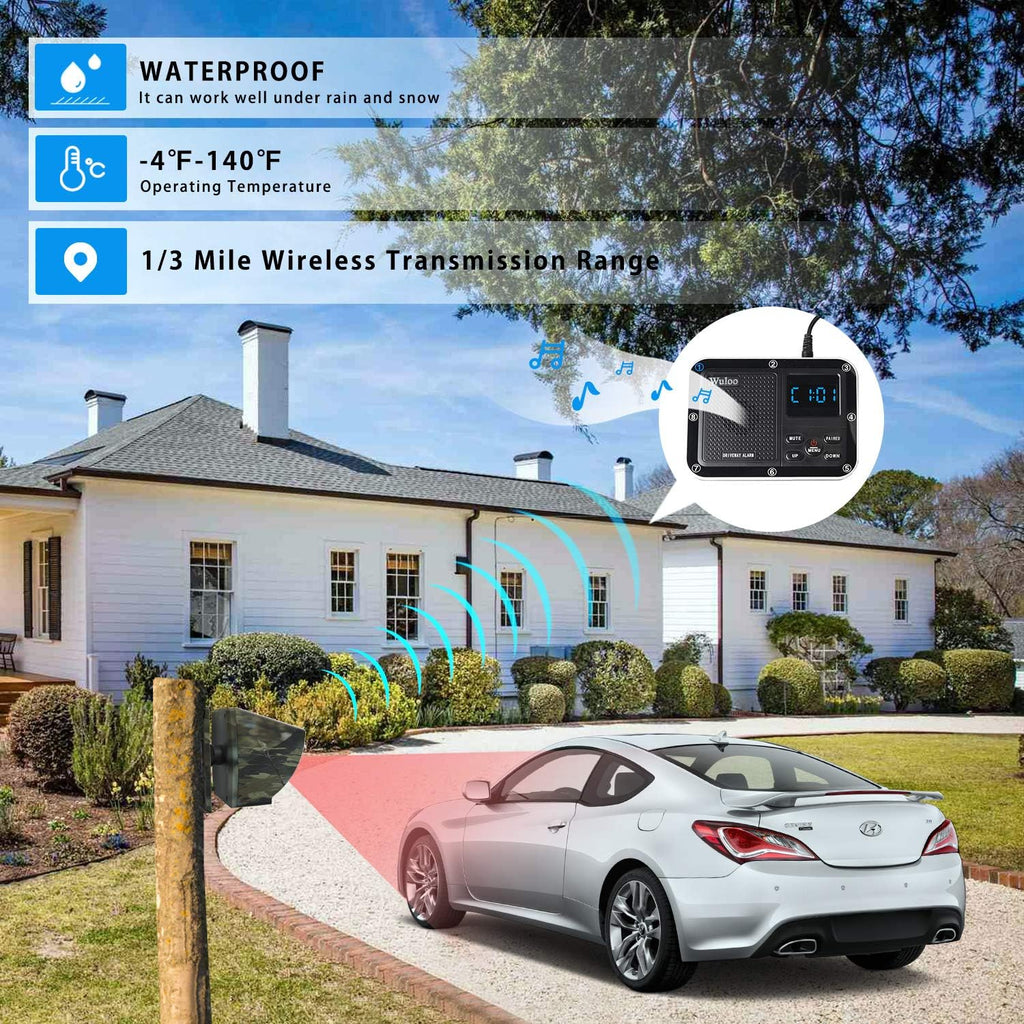 1800 Ft Wireless Outdoor Motion Sensor Driveway Alarm System I878220
