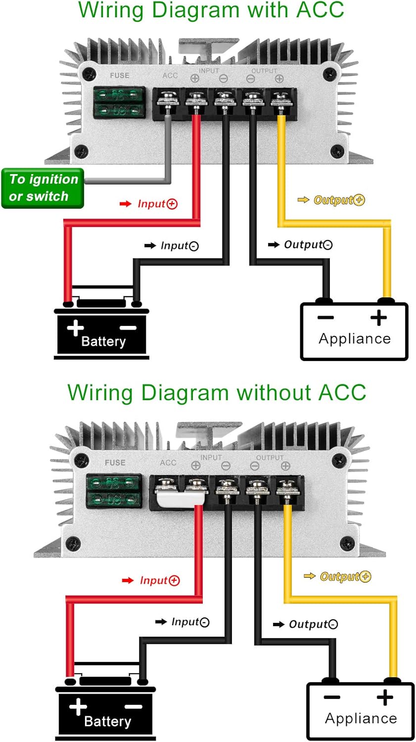 24V to 12V 60A 720W DC DC Voltage Regulator T620561