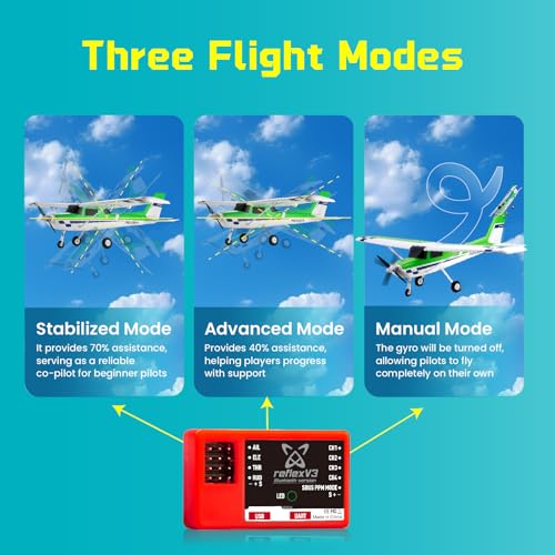 Red Remote Control Airplane I12935