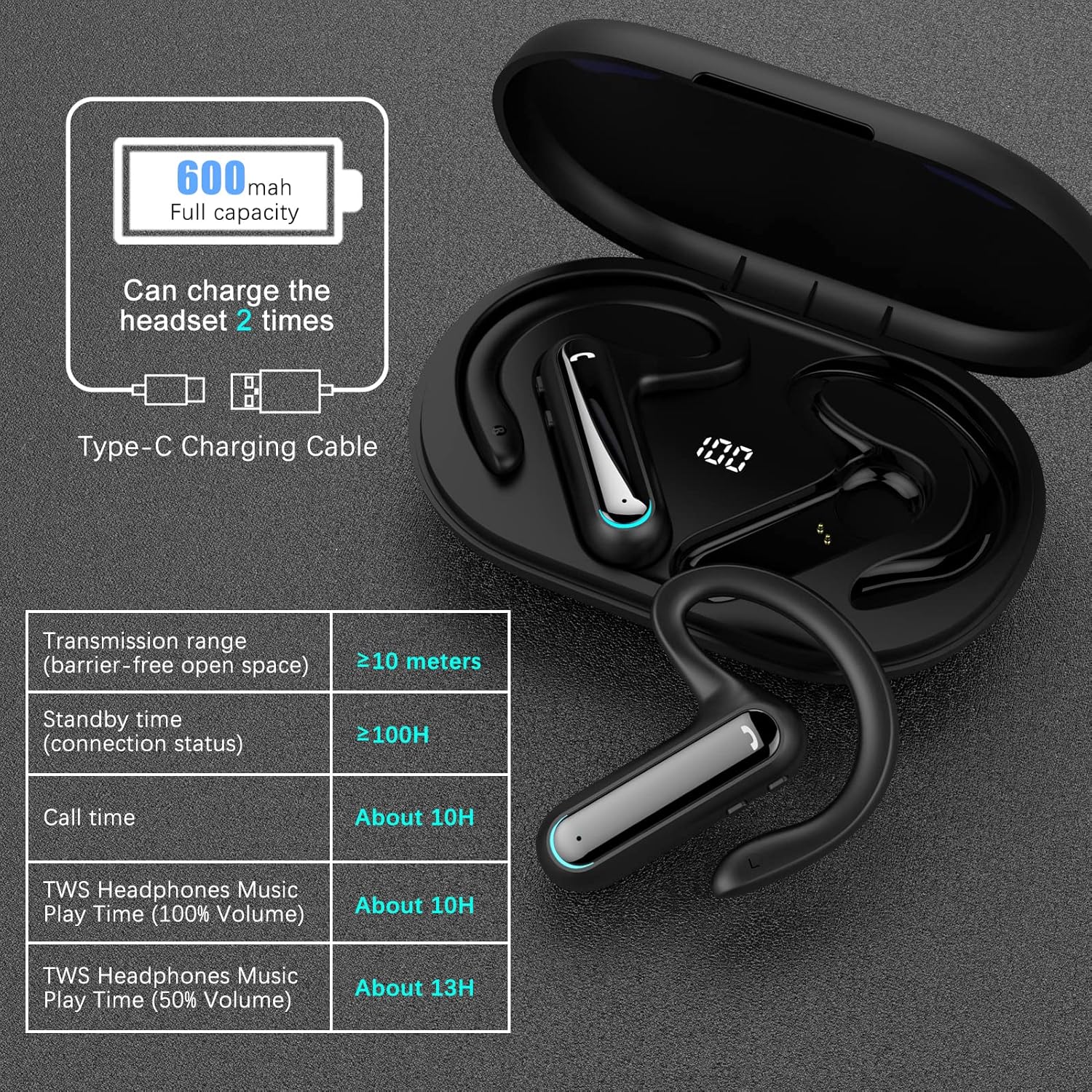 Open Ear Wireless Earbuds with Charging Case, Bluetooth 5.2, Pack of 2 B737206