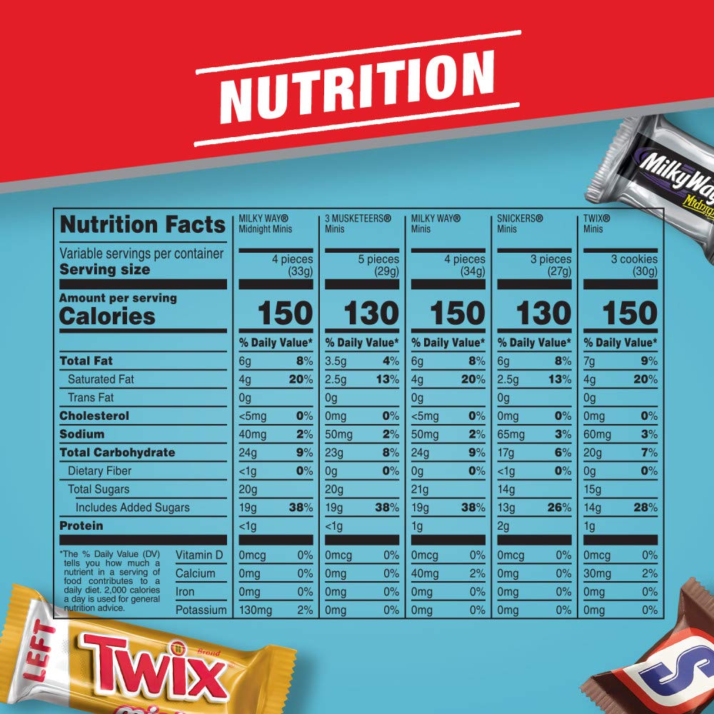 40 oz 135 Piece Milk Chocolate & Dark Chocolate Candy Bars Variety Pack F17520