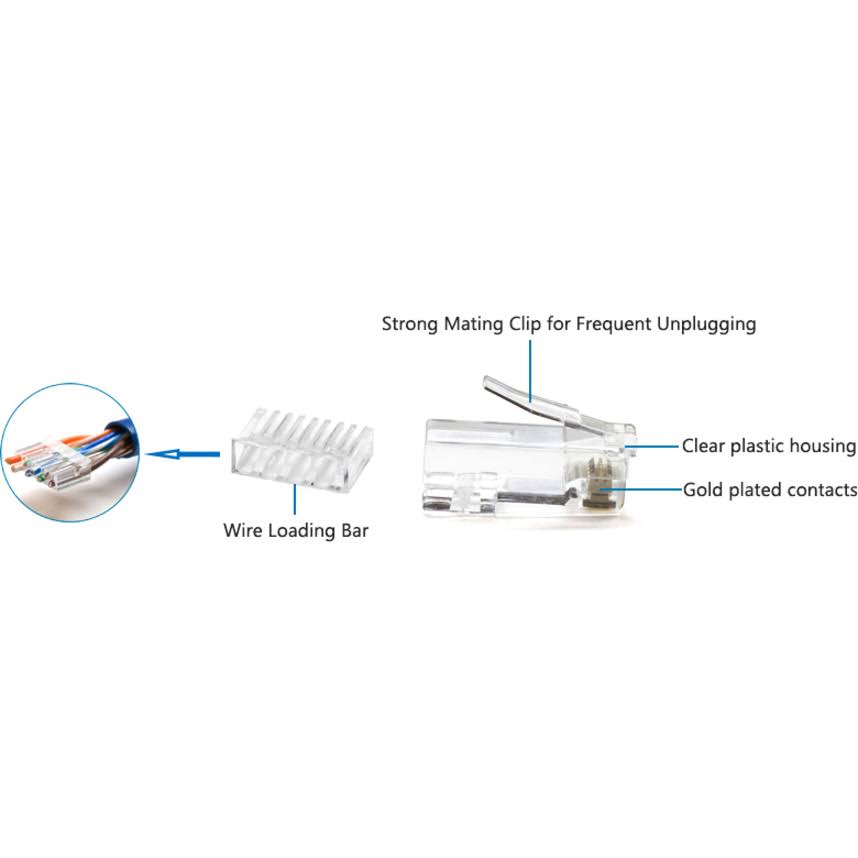 Modular Cat6 Plugs I72448