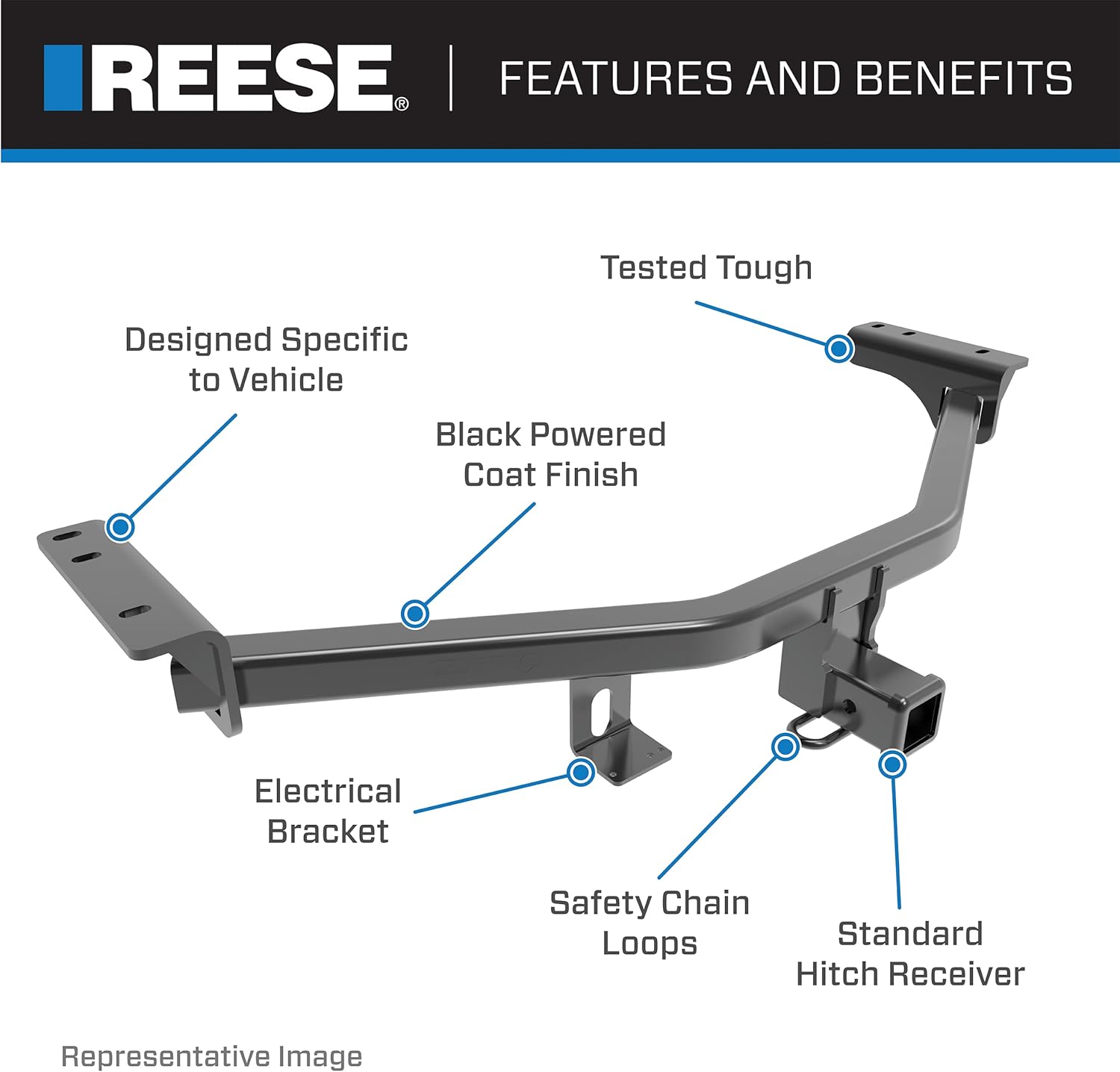 Black Class III Custom-Fit Hitch with 2" Square Receiver B101773