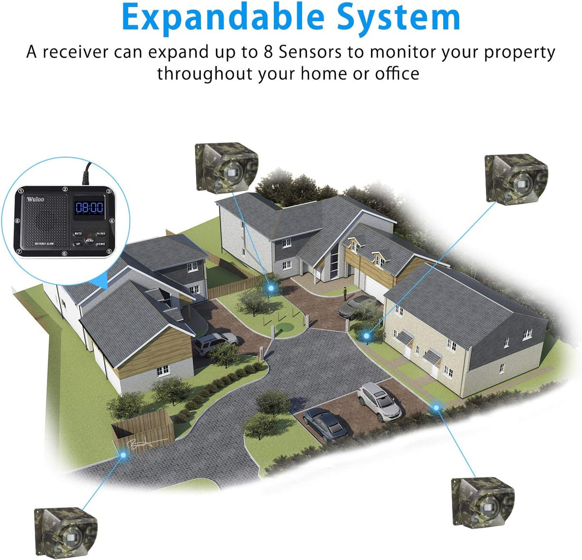 1800 Ft Wireless Outdoor Motion Sensor Driveway Alarm System I878220