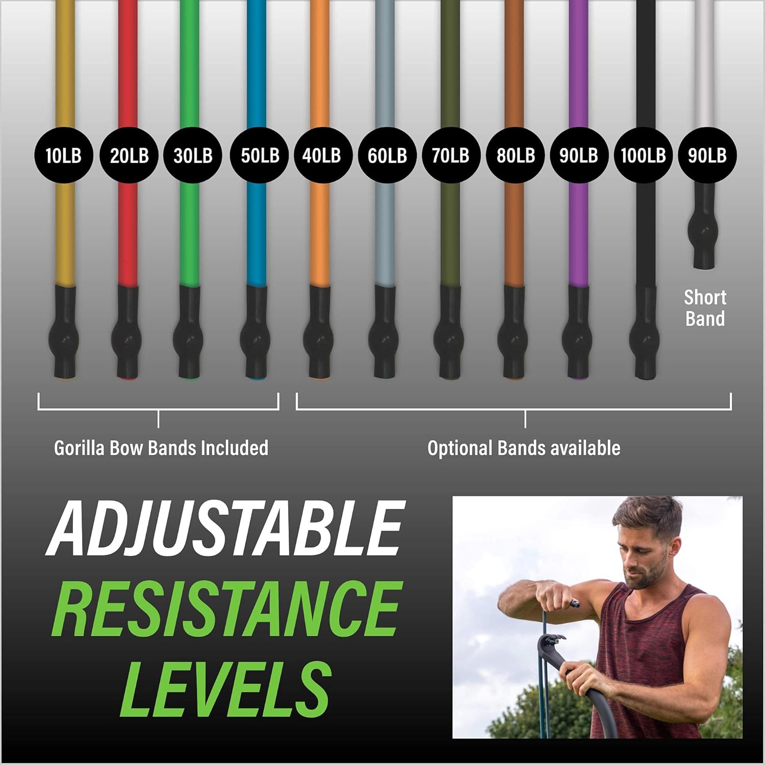 Portable Home Gym Resistance Bands and Bar System B7581