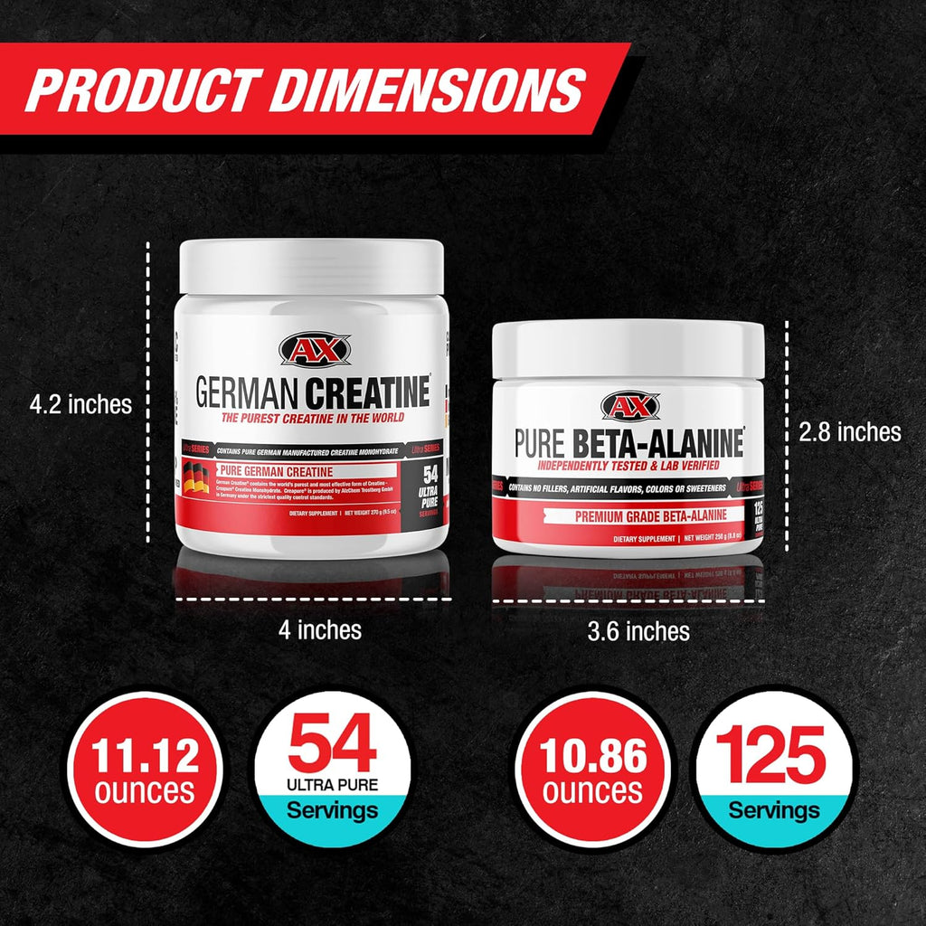 270g Micronized Creatine Monohydrate and 250g Beta Alanine Powder D890