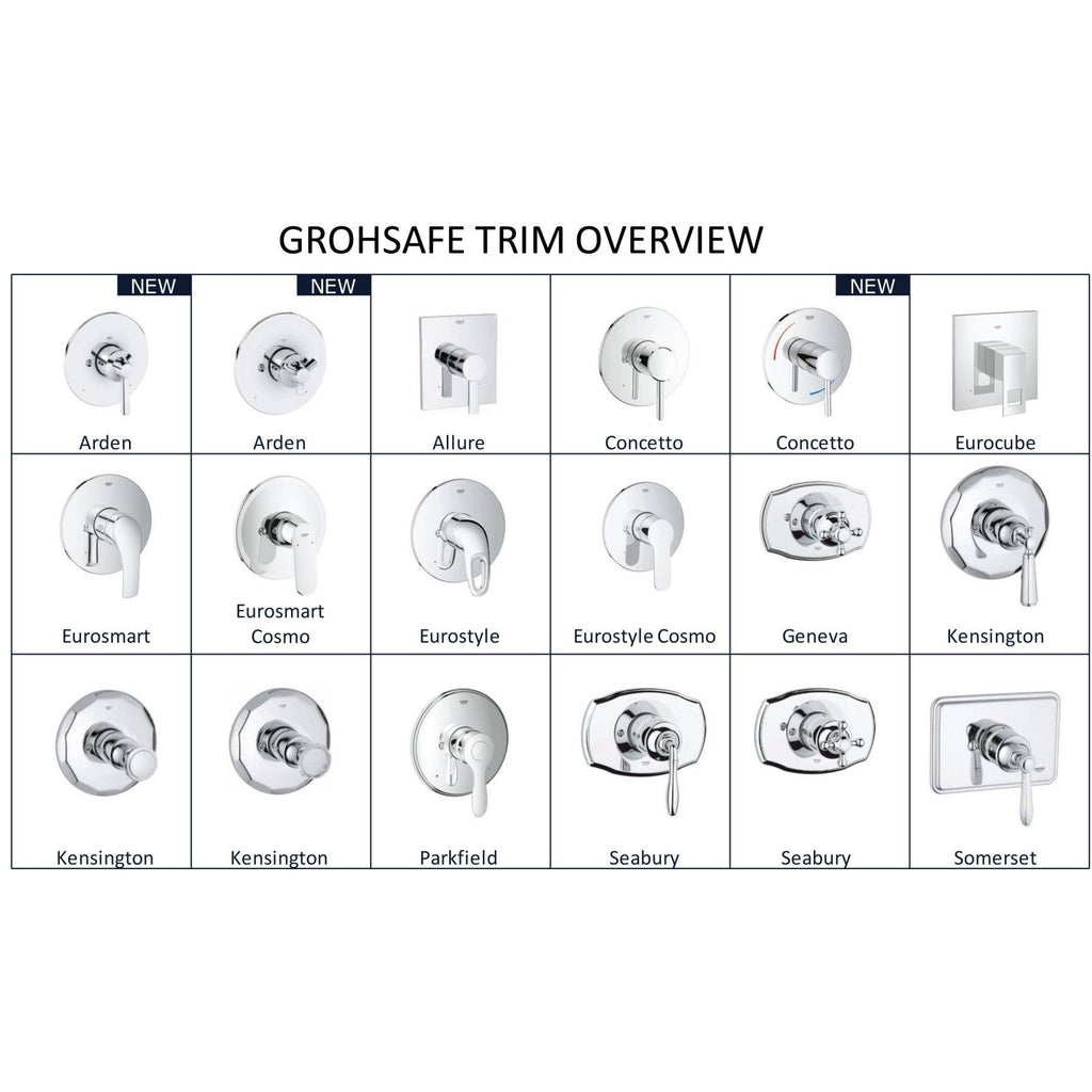 Brushed Nickel Pressure Balance Trim with Control Module N5725