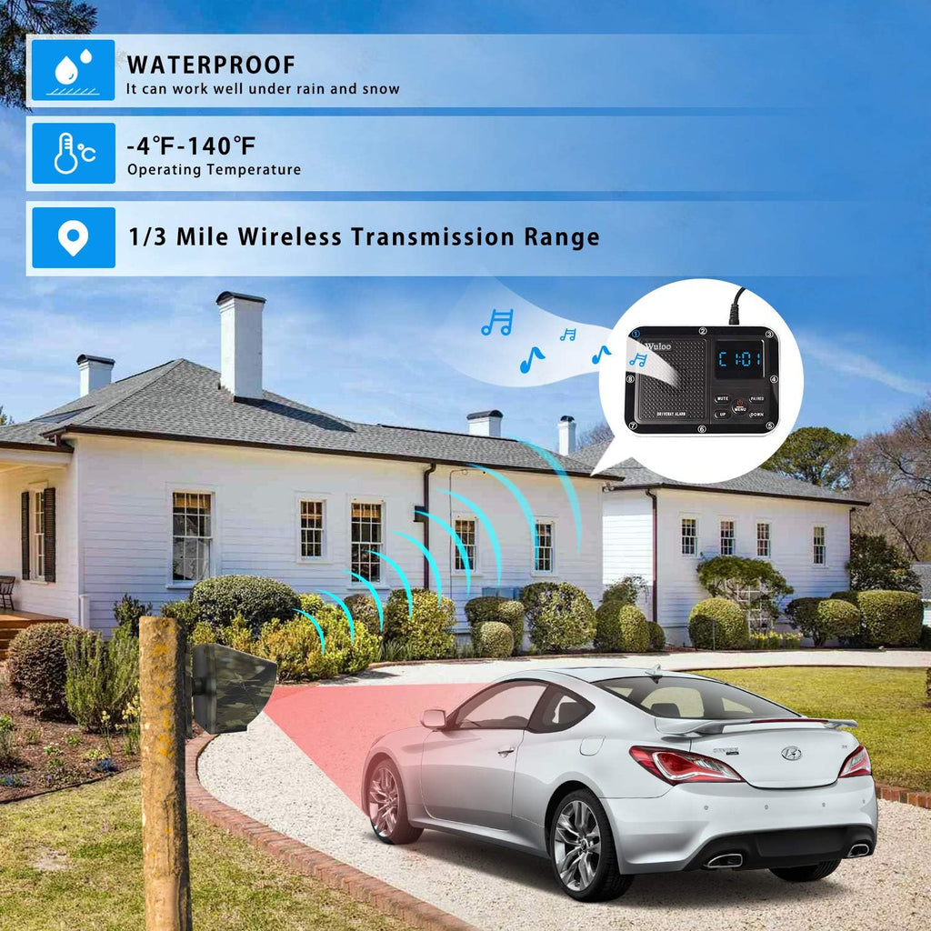 1800 Ft Wireless Outdoor Motion Sensor Driveway Alarm System I878220