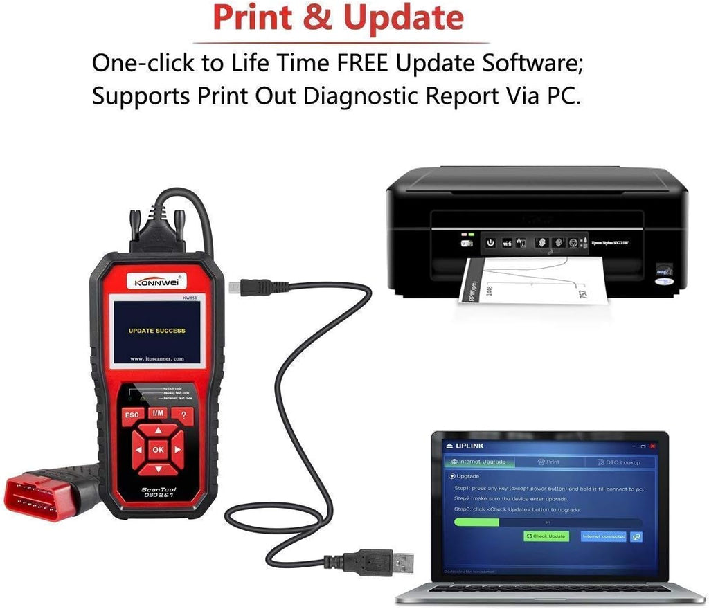 OBD2 Scanner Code Reader Diagnostic Scan Tool Pack of 2 R488406