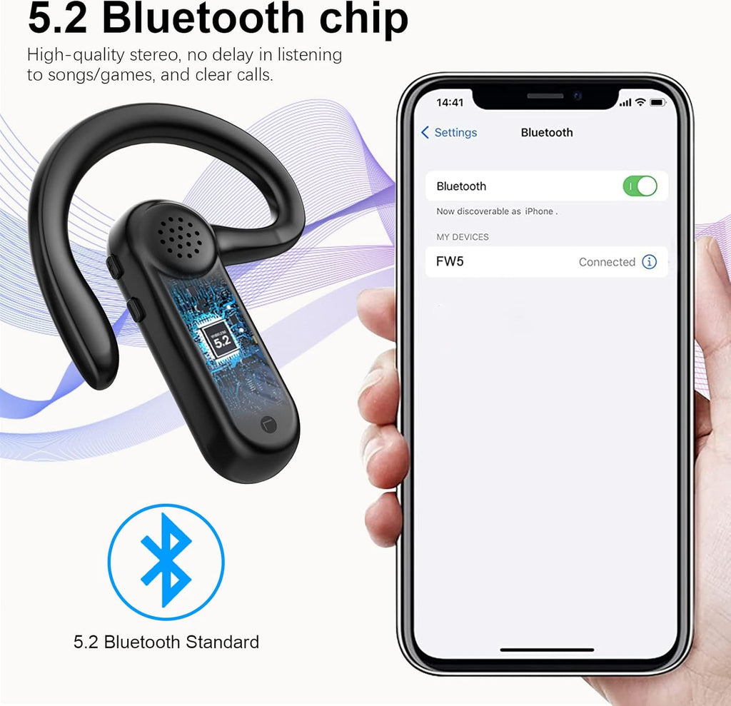 Open Ear Wireless Earbuds with Charging Case, Bluetooth 5.2, Pack of 2 B737206