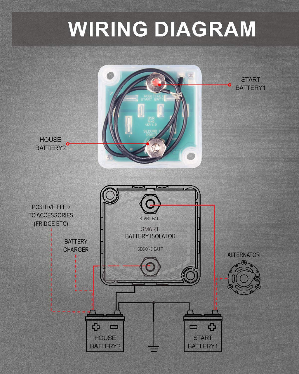 12V 140Amp Smart Waterproof Dual Battery Isolator F513