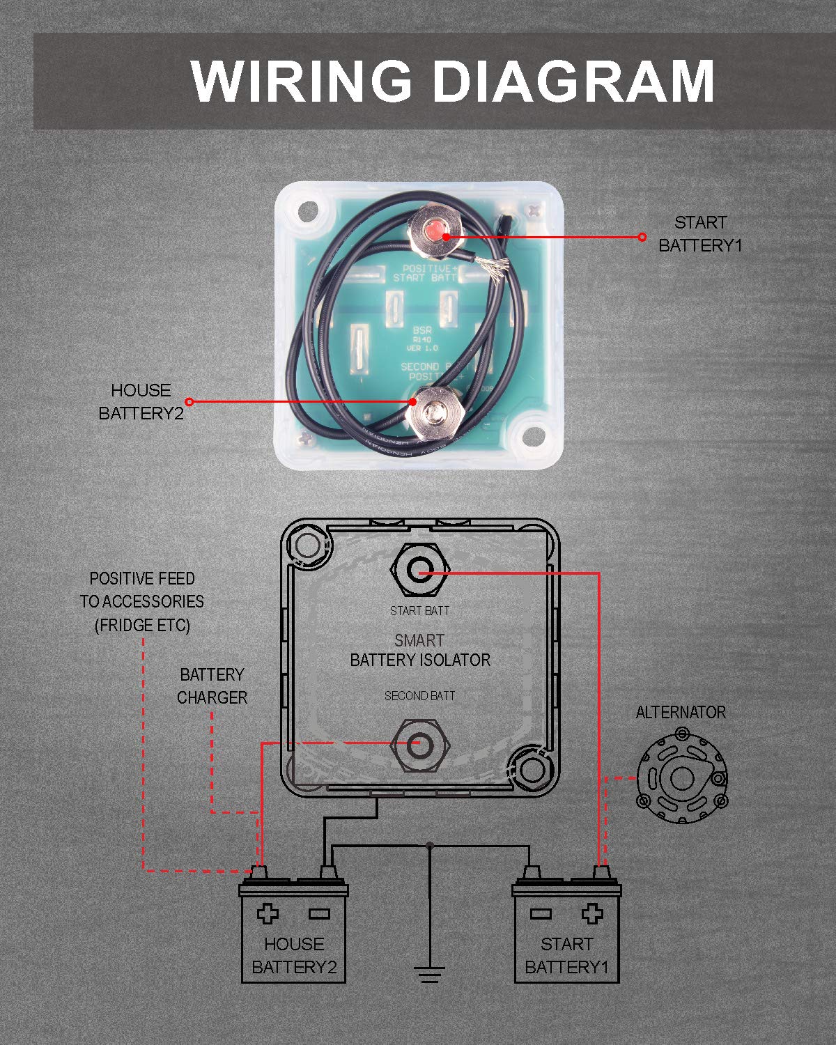 12V 140Amp Smart Waterproof Dual Battery Isolator F513