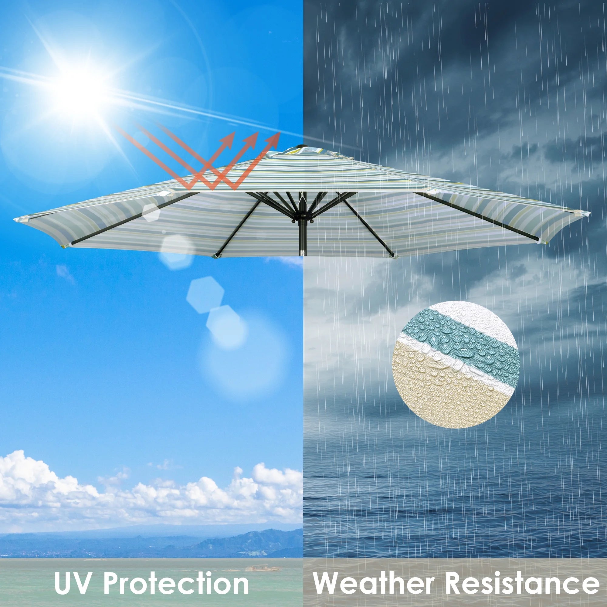 Umbrella Canopy Replacement C82128