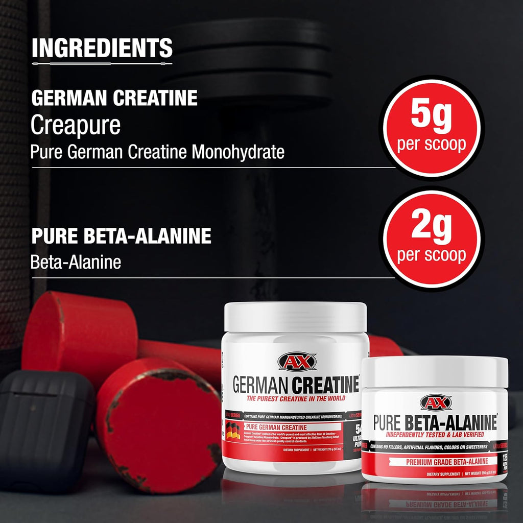 270g Micronized Creatine Monohydrate and 250g Beta Alanine Powder D890