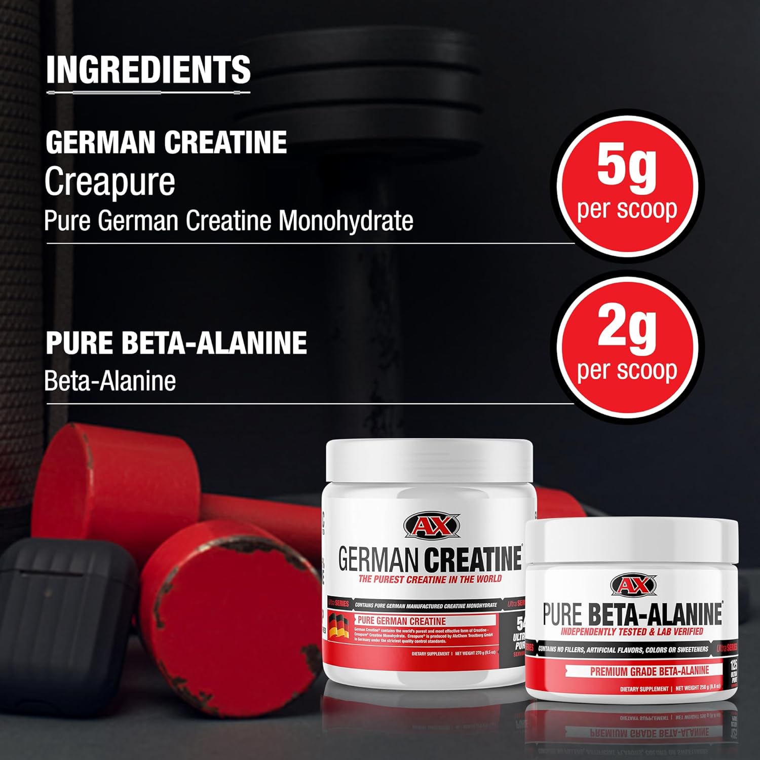 270g Micronized Creatine Monohydrate and 250g Beta Alanine Powder D890