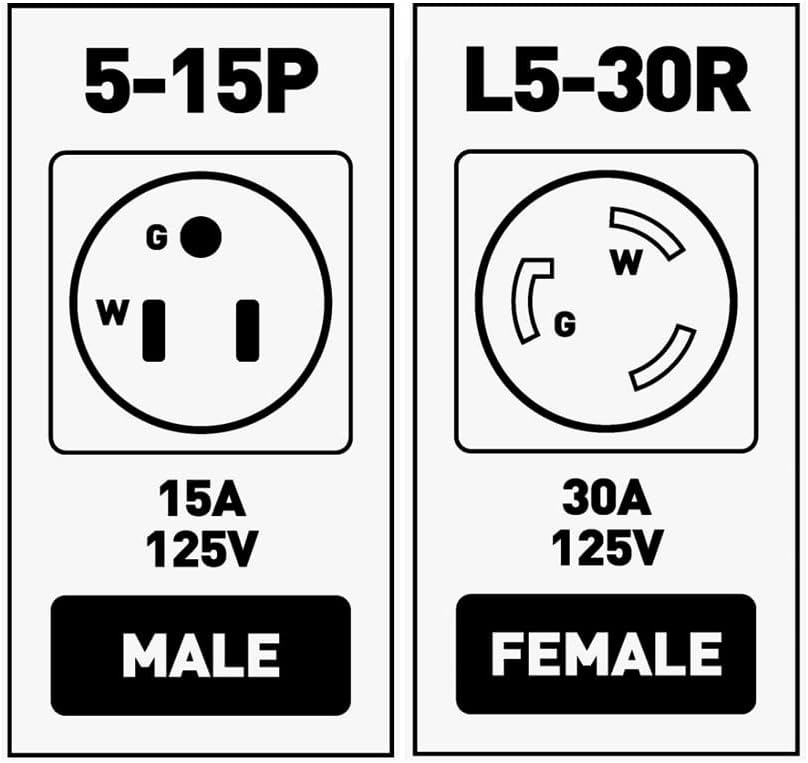 RV/ Boat Shore Power Adapter 1.5FT 15 Amp to 30 Amp Twist Lock Female with LED Indicator Heavy Duty Pack of 2 J63085