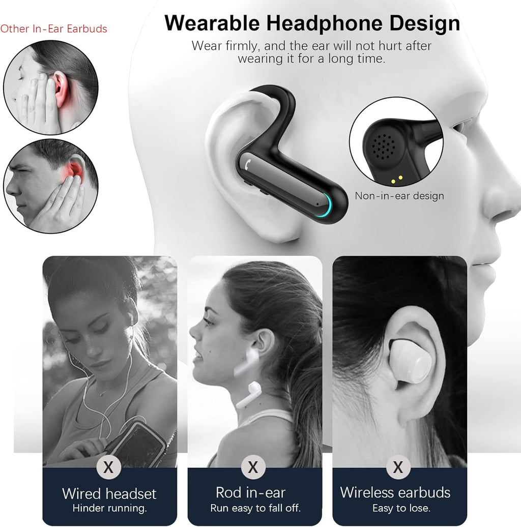 Open Ear Wireless Earbuds with Charging Case, Bluetooth 5.2, Pack of 2 B737206