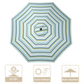 Umbrella Canopy Replacement C82128