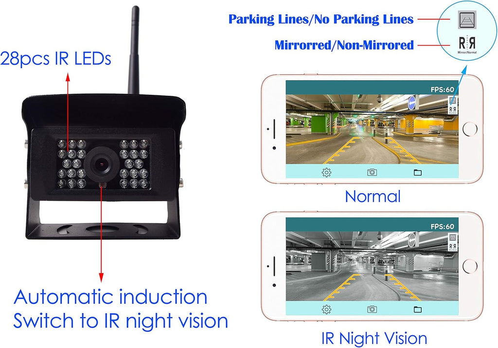 Wireless Backup Camera with Night Vision Waterproof C321
