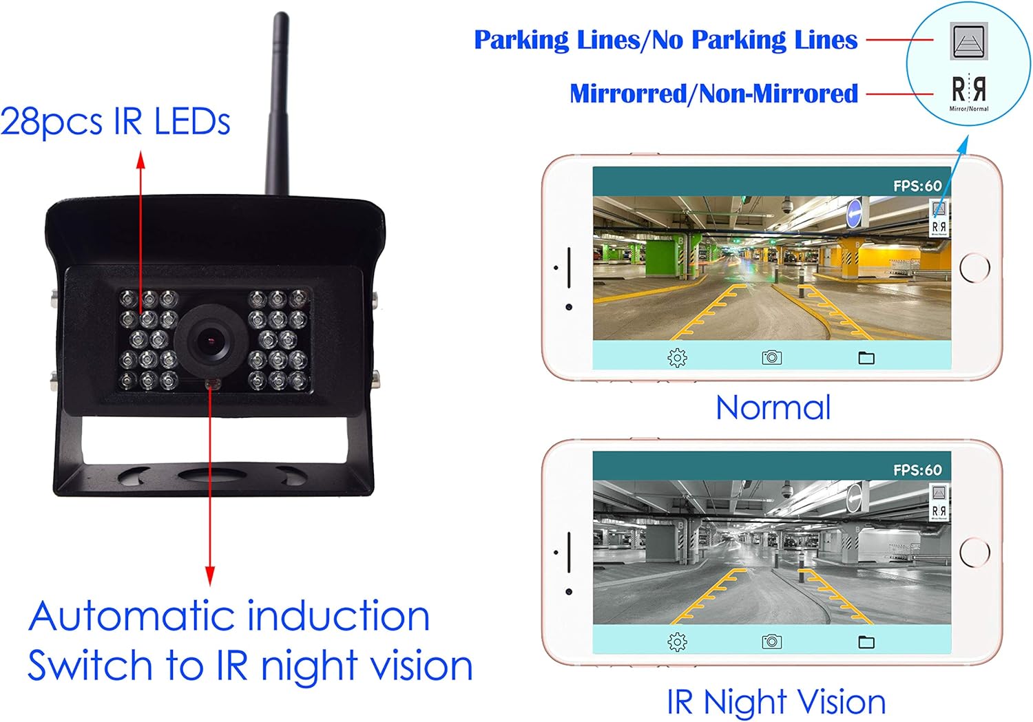 Wireless Backup Camera with Night Vision Waterproof C321