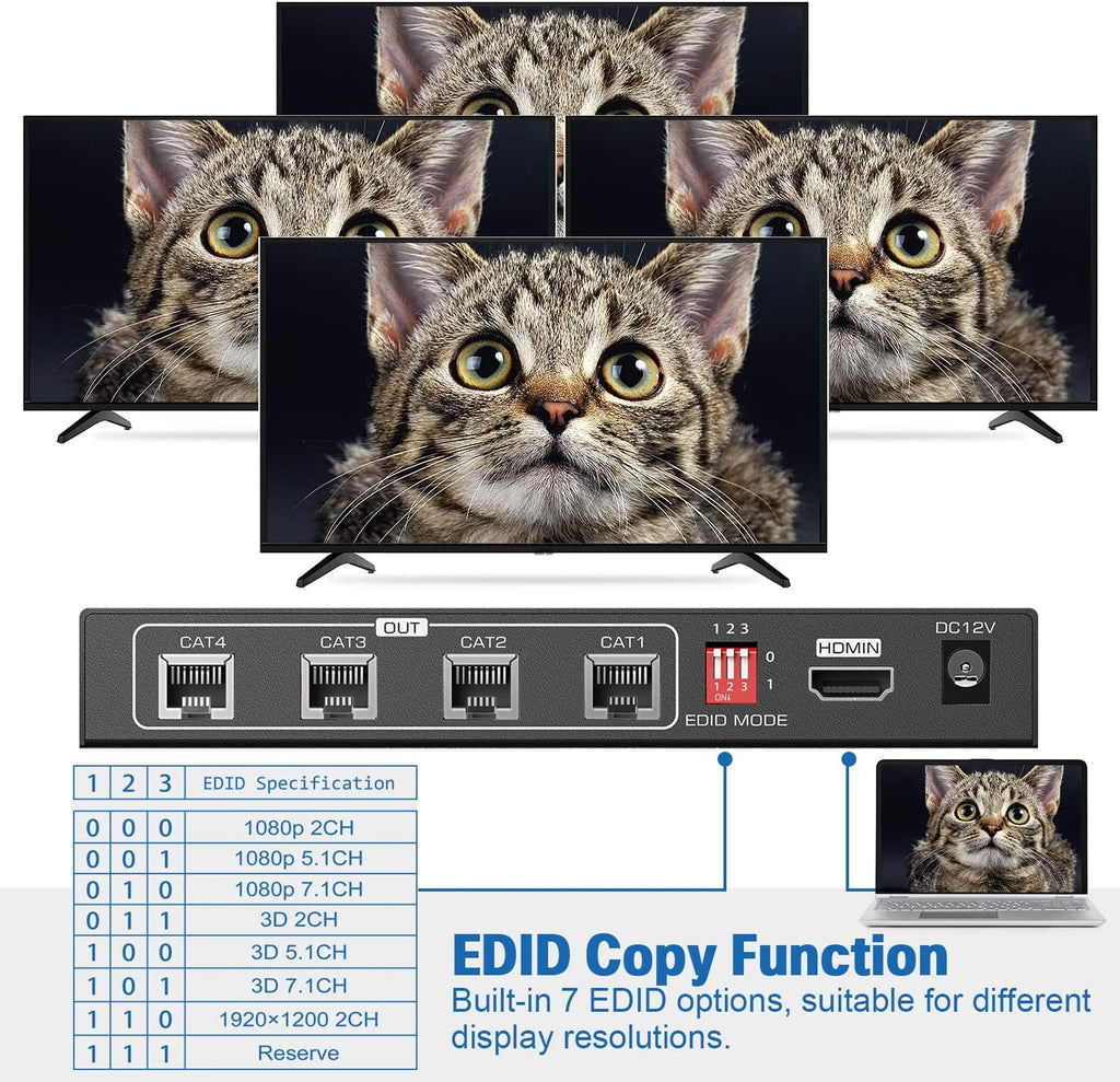HDMI Extender Splitter 1x4, 165ft/50m, 1 in 4 Out, Over Cat5e/Cat6/7, 1080P@60hz E22835