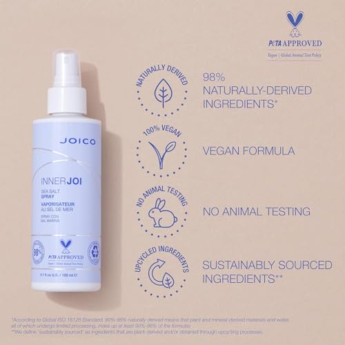 Sea Salt Spray R293