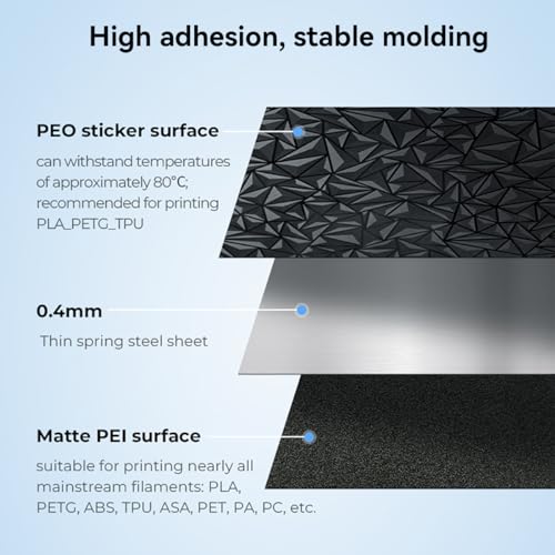 235x235mm Textured Flexible Removable Spring Steel Build Plate O71538