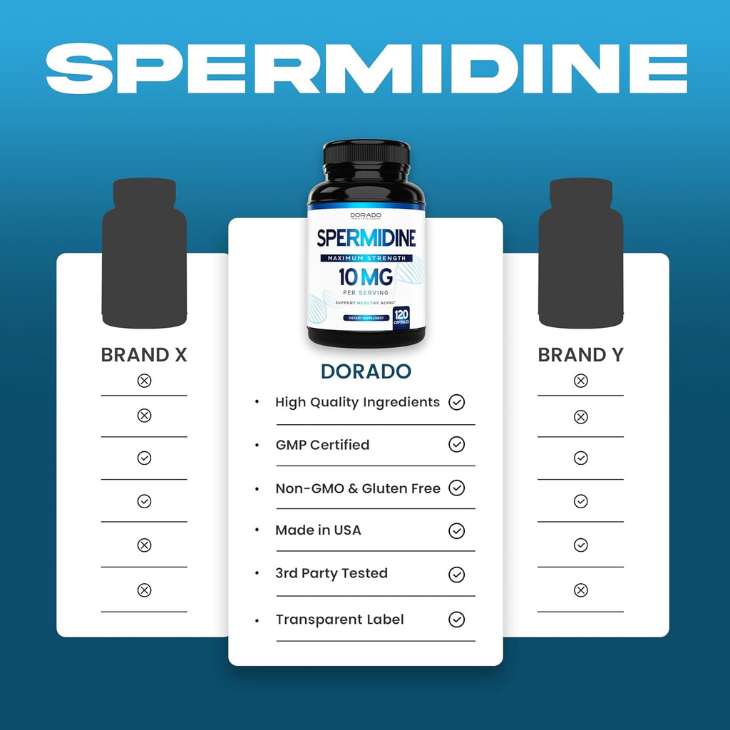 120 Capsules Spermidine Supplement A36574