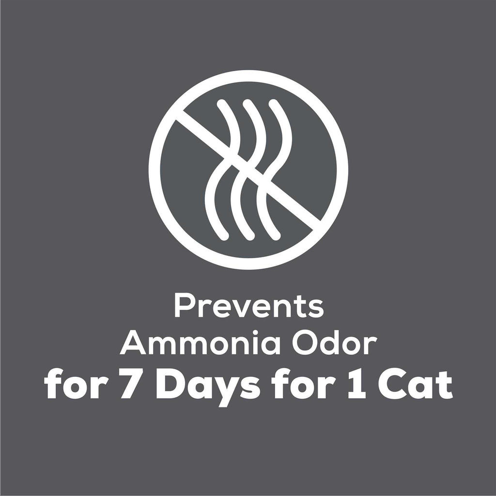 Cat Pads Refill pack W104410