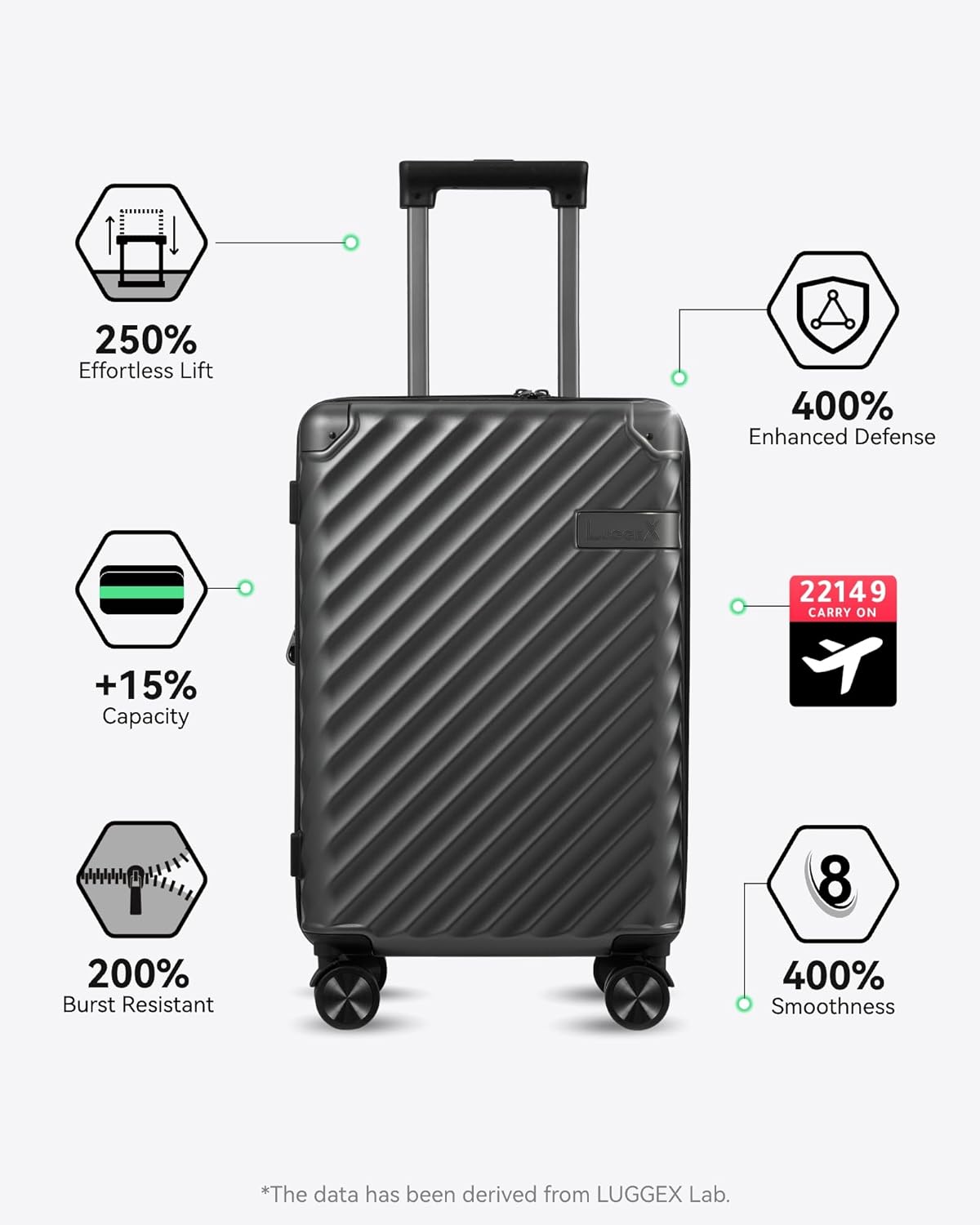 2 Piece 100% Polycarbonate Expandable Hard Suitcases with Wheels (Black, 20/28) C26162