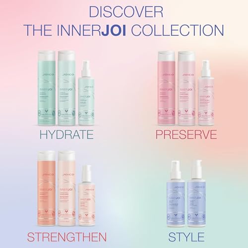 Sea Salt Spray R293