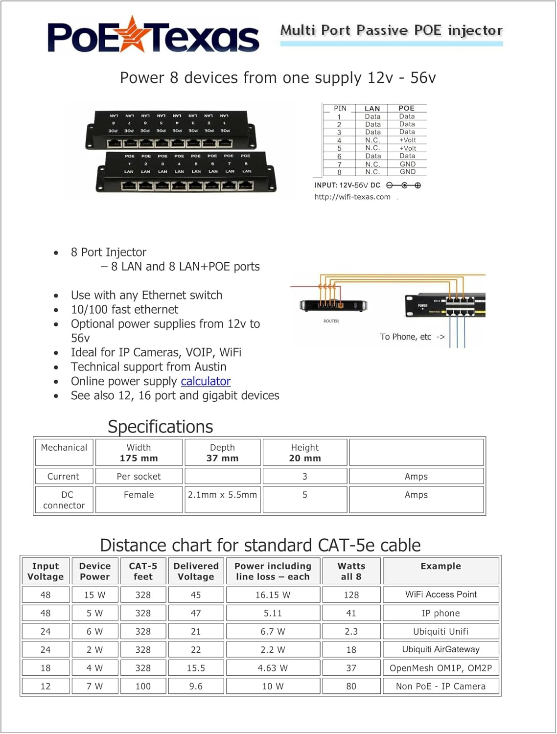 8 Port Passive PoE Injector with 48V 60W Power Supply O497541