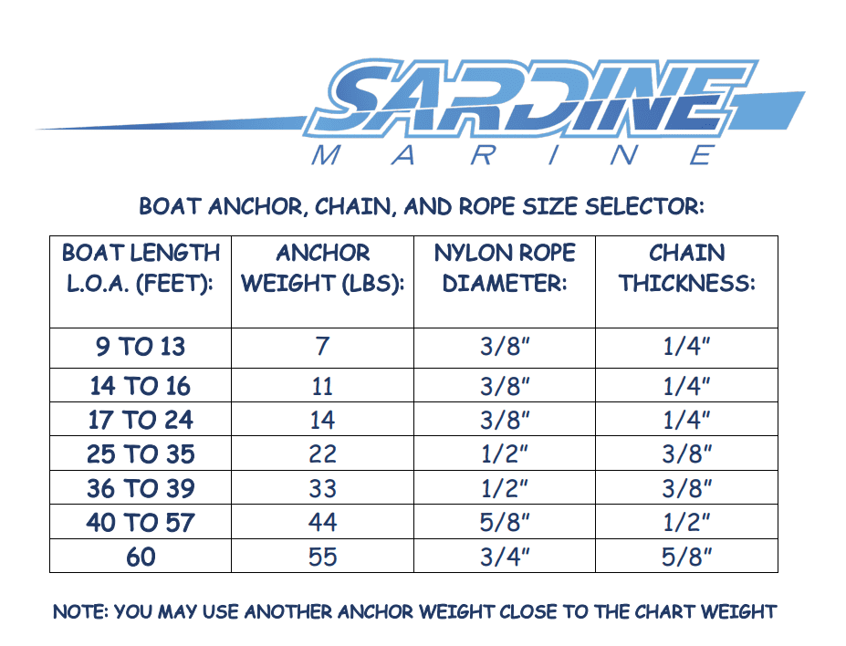 44 lb Stainless Steel Fluke Style Anchor N8376