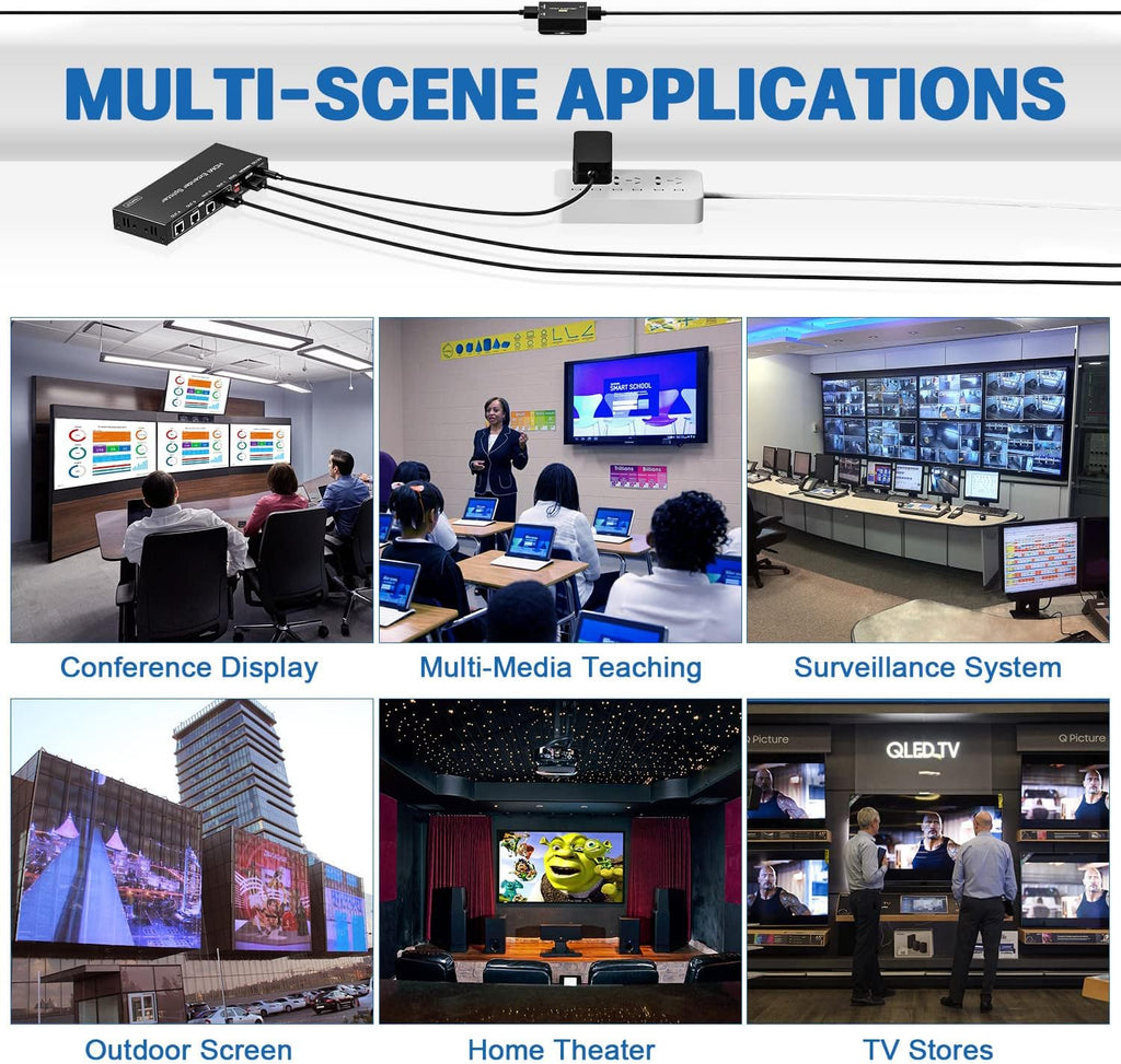 HDMI Extender Splitter 1x4, 165ft/50m, 1 in 4 Out, Over Cat5e/Cat6/7, 1080P@60hz E22835