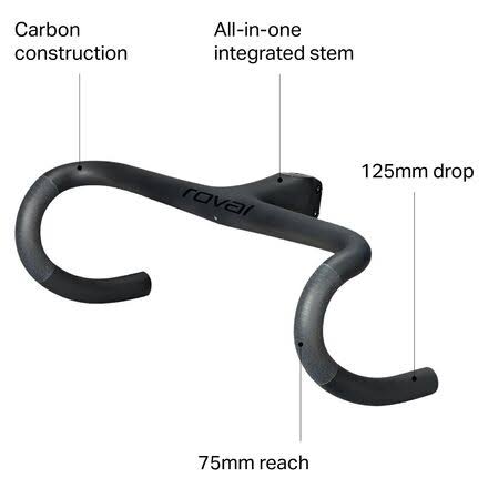 Matte Carbon Gloss Black Cockpit C52097