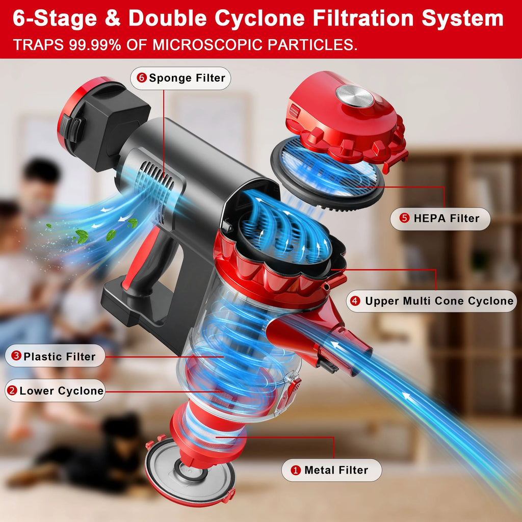 Cordless Bagless Lightweight Stick Handheld Vacuum Cleaner T604683
