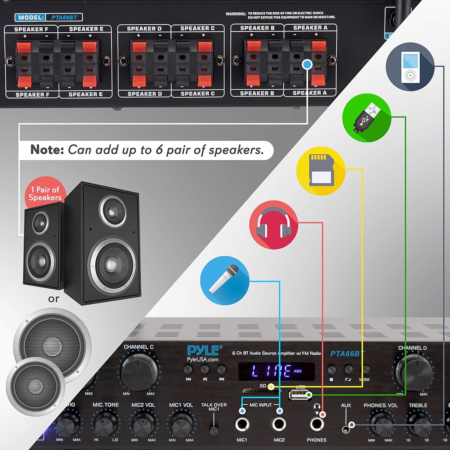 6 Channel 600 Watt Bluetooth Stereo Receiver Amplifier K48614