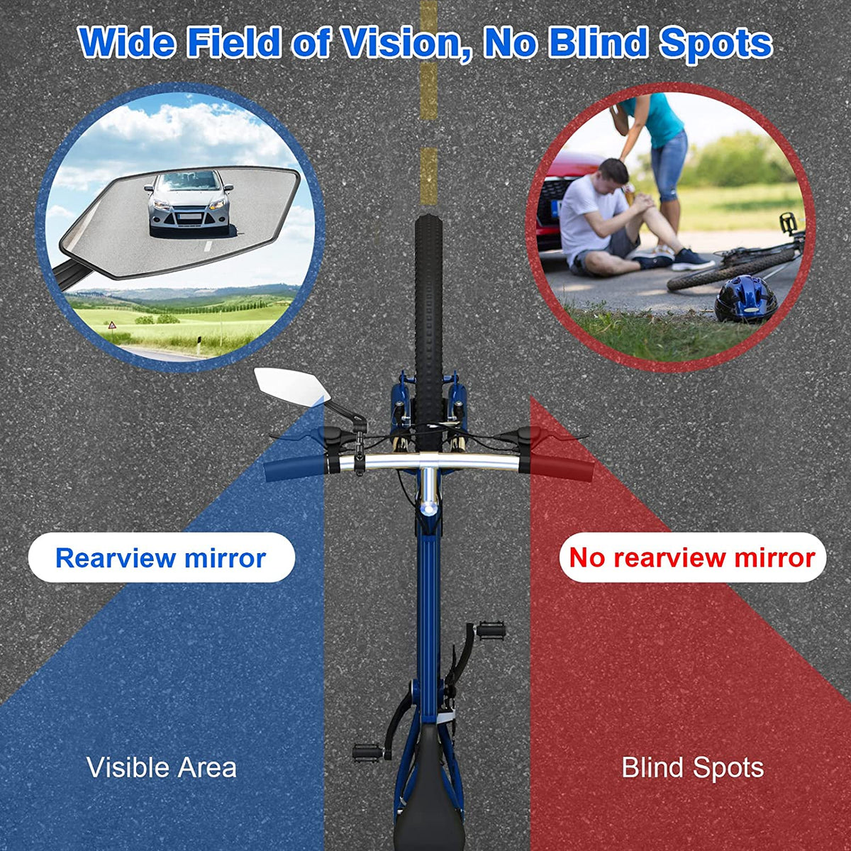 Bike Mirror, Rotatable Bicycle Rearview Mirror with HD Automotive Grade Glass Lens I31830